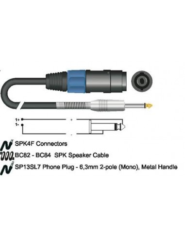 8000 Cavo speakon sc61bk-150gd conduttore 2x1 mmq