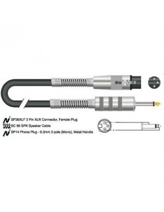 _ CaviCavo per casse sc42bk-200pd