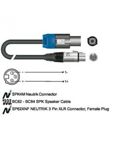 _ CaviCavo speakon sc91bk-100gd conduttore 2x1 mmq
