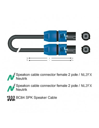 _ CaviCavo speakon sc61bk-150gn conduttore 2x2.50 mmq