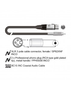 _ CaviCavo patch sbilanciato pc40bk-006sd