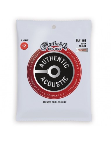 _ Accessori per strumenti a cordaMuta corde martin ma140t